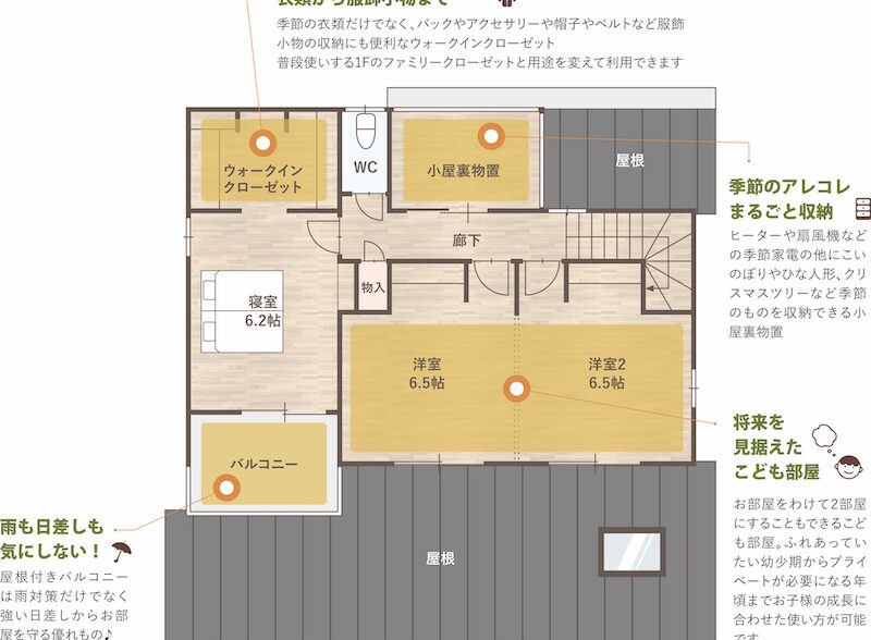 子育て世代が暮らしやすい家〜Cocowahomeの参考プランご紹介その3〜