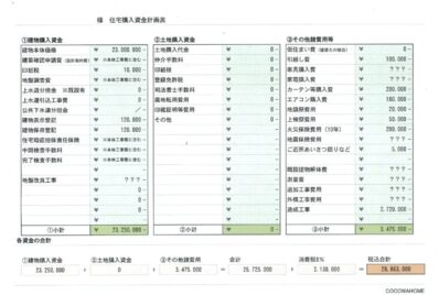 Cocowahomeで、家の見積もりをしてみた！