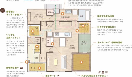 ついで家事の動線ではなく、同時に家事ができる家事分担間取りの定義〜碧南市工務店Cocowa homeの家づくり〜